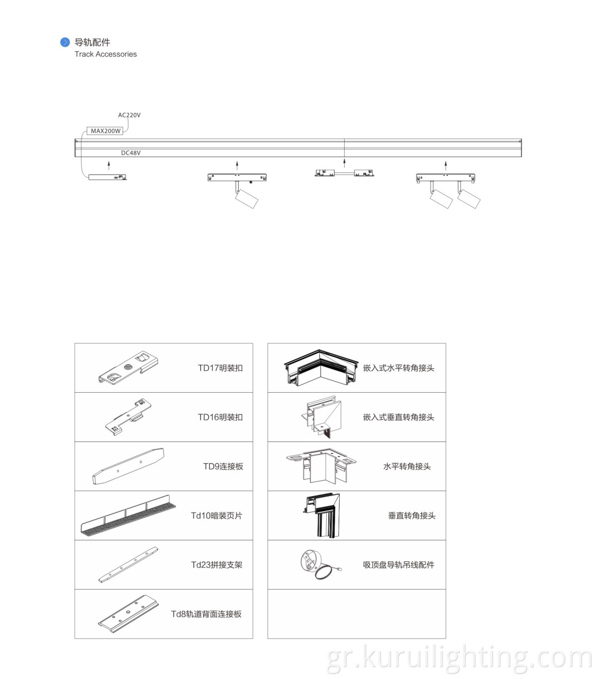 3 χρόνια Εγγύηση COC TRANK Light Light Lights Decoration LED Μαγνητικό φως τροχιάς